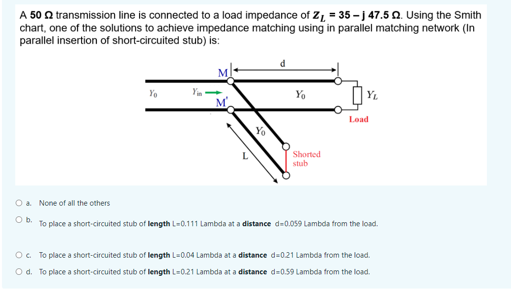 Solved A 50Ω transmission line is connected to a load