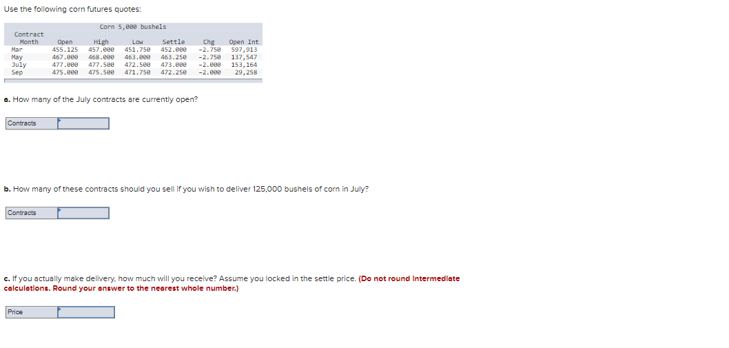 Use the following corn futures quotes a. How many of