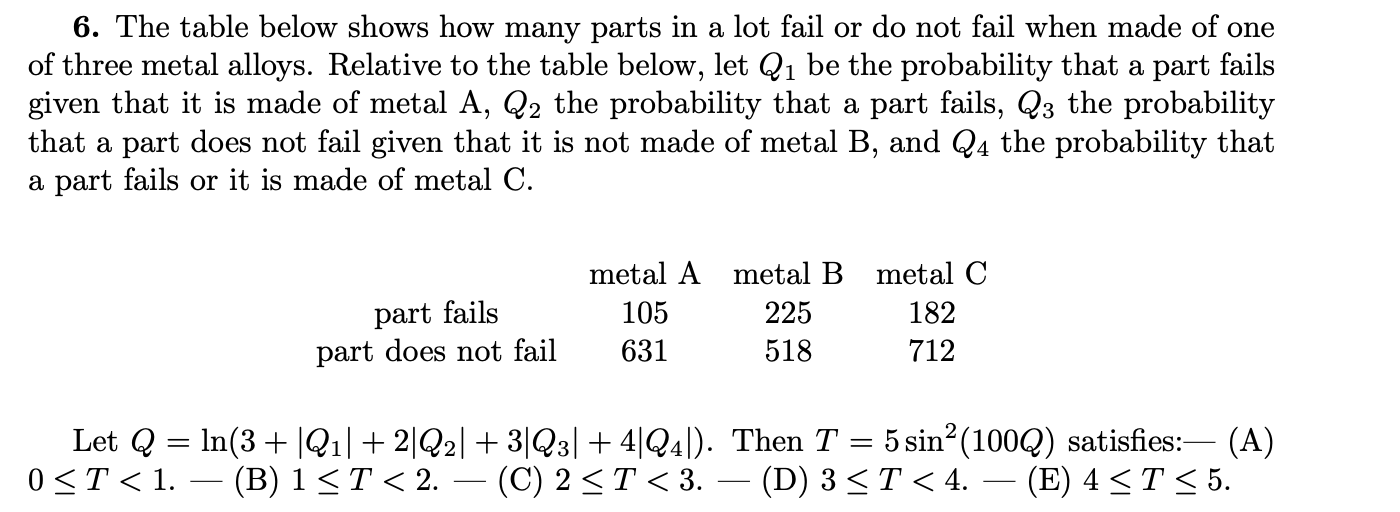 Solved 6. The table below shows how many parts in a lot fail | Chegg.com
