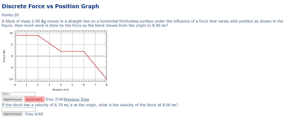 Solved Discrete Force vs Position Graph Points: 20 A block | Chegg.com