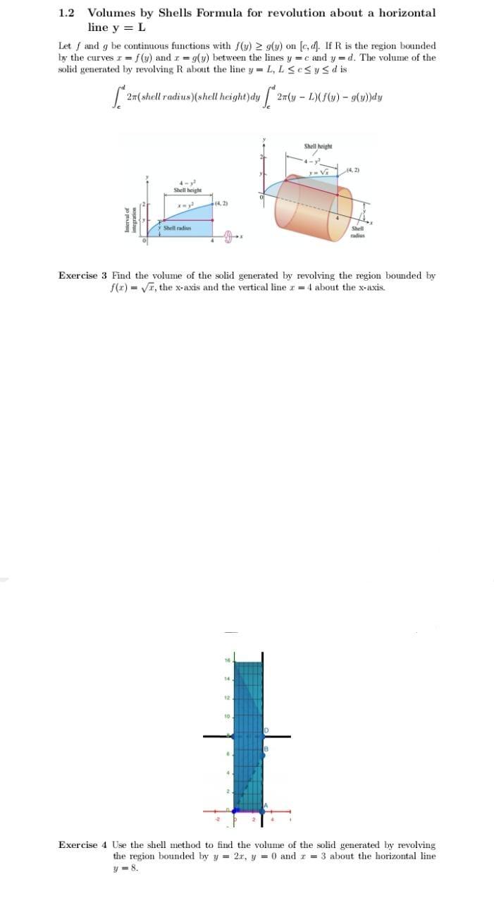 Solved 1.2 Volumes by Shells Formula for revolution about a | Chegg.com