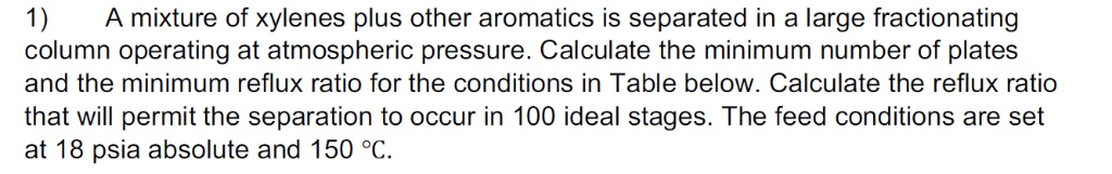 Solved 1) A mixture of xylenes plus other aromatics is | Chegg.com