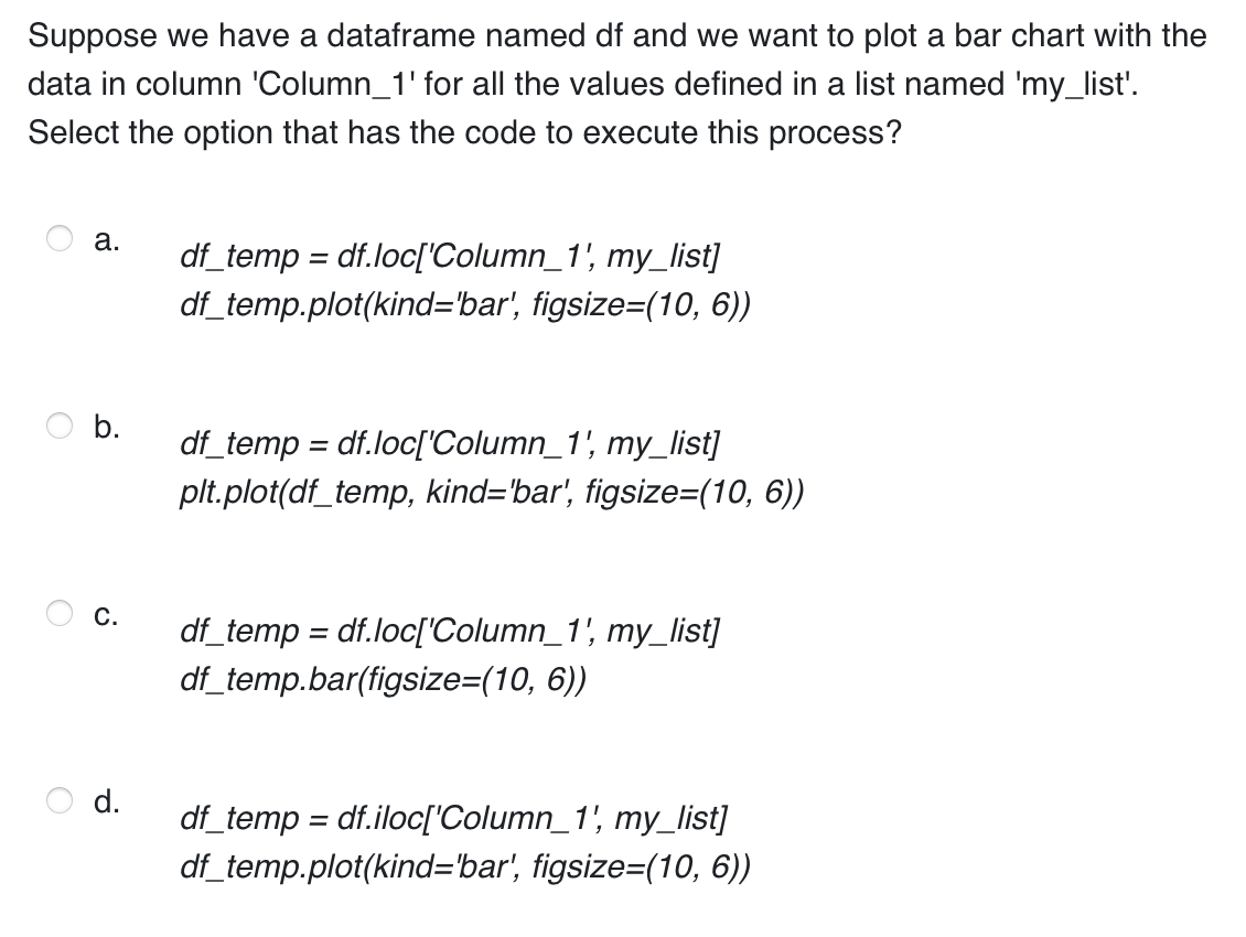 Suppose we have a dataframe named df and we want to plot a bar chart with the
data in column Column_1 for all the values de