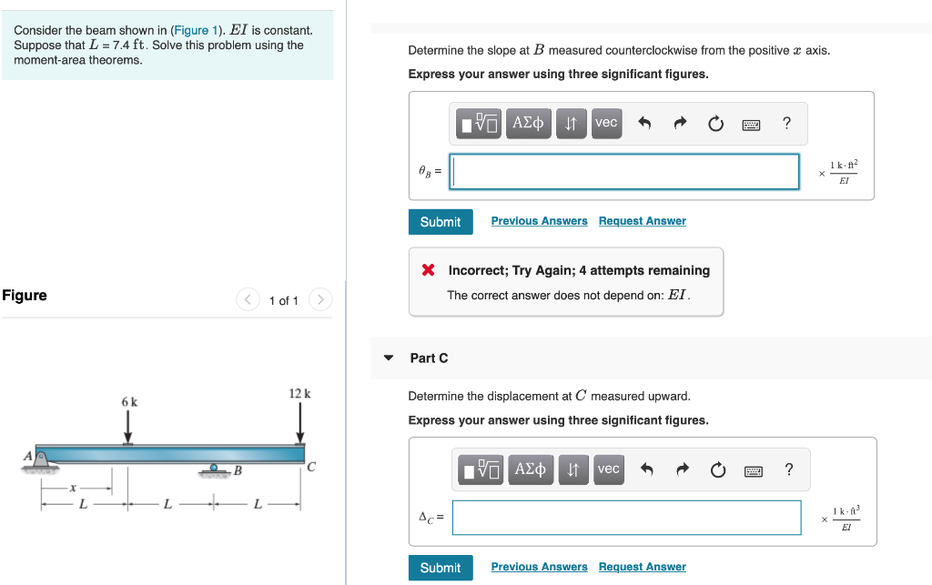 Solved Consider the beam shown in (Figure 1). El is | Chegg.com
