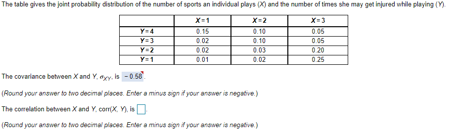 Solved The table gives the joint probability distribution of | Chegg.com