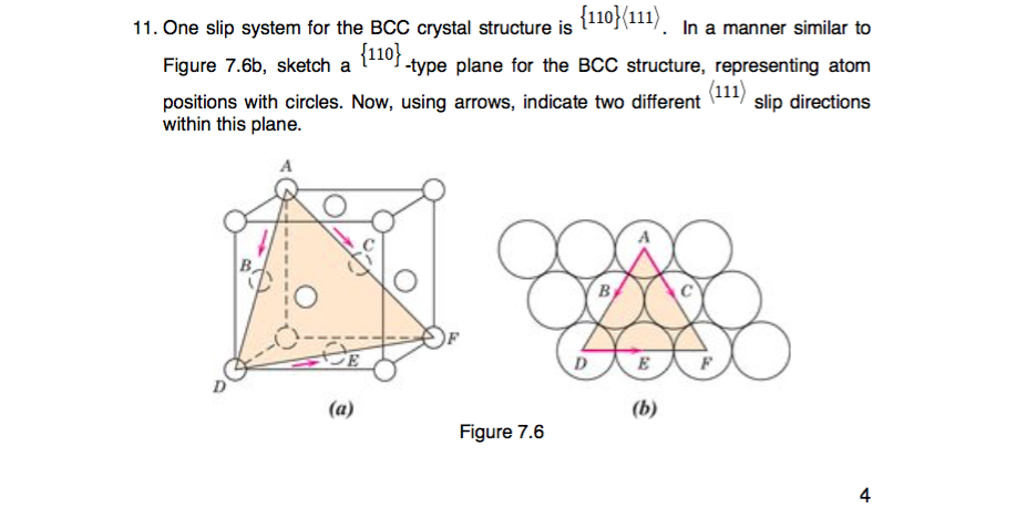 Fcc Bcc Crystal Structure 