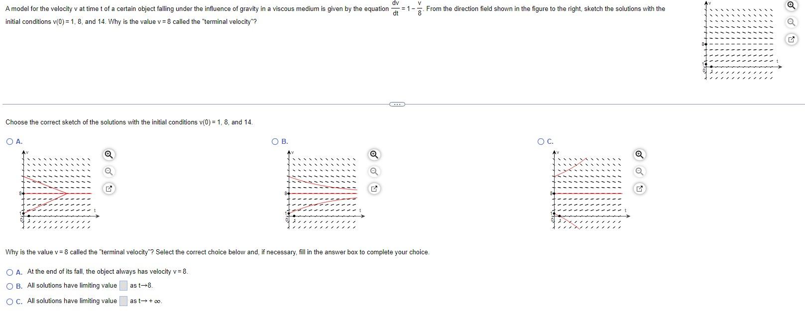 Solved initial conditions v(0)=1,8, and 14 . Why is the