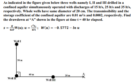 Solved As indicated in the figure given below three wells | Chegg.com