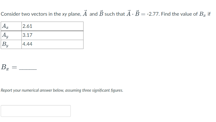 Solved Consider Two Vectors In The Xy Plane, A And B Such | Chegg.com