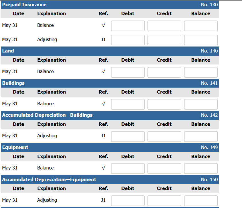 Solved: Do: Prepare A Ledger Using The Three-column Form O... | Chegg.com