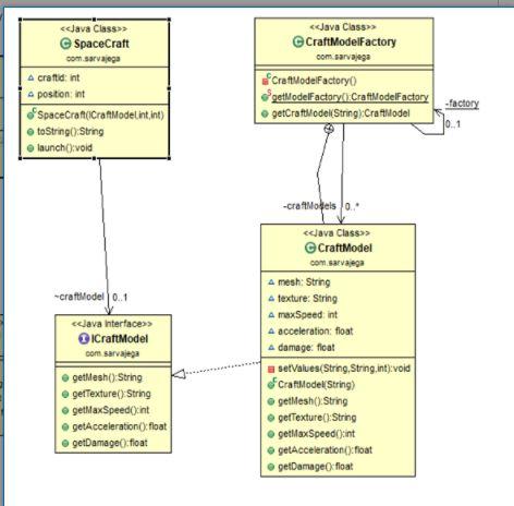 Use C# language to solve this question and add | Chegg.com