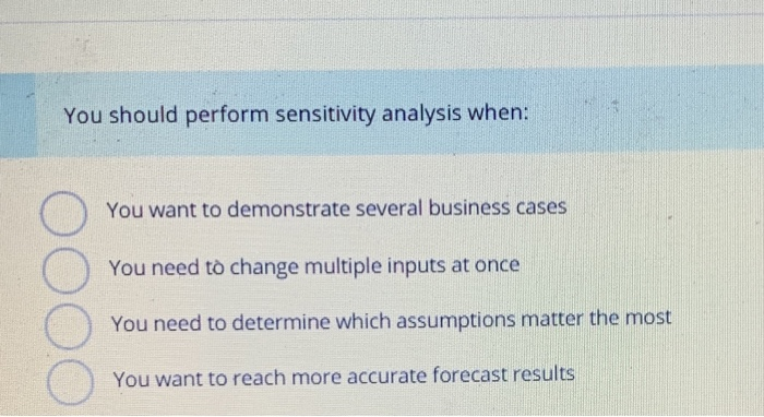 Solved You should perform sensitivity analysis when: You | Chegg.com