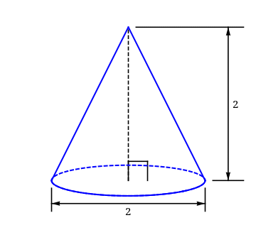 Solved 1) Find the volume of the figure. All dimensions are | Chegg.com