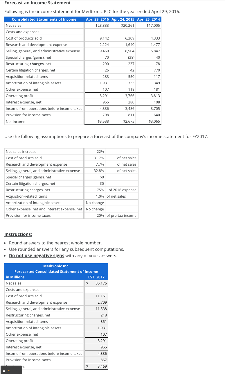 Solved Forecast An Income Statement Following Is The Income 5686