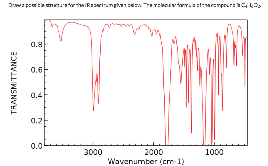 Solved Draw a possible structure for the IR spectrum given | Chegg.com