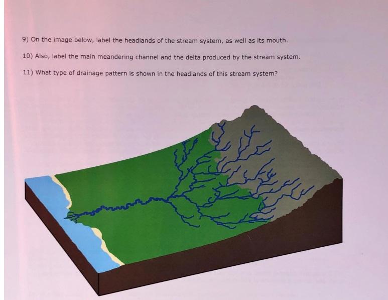 Solved 9) On the image below, label the headlands of the | Chegg.com