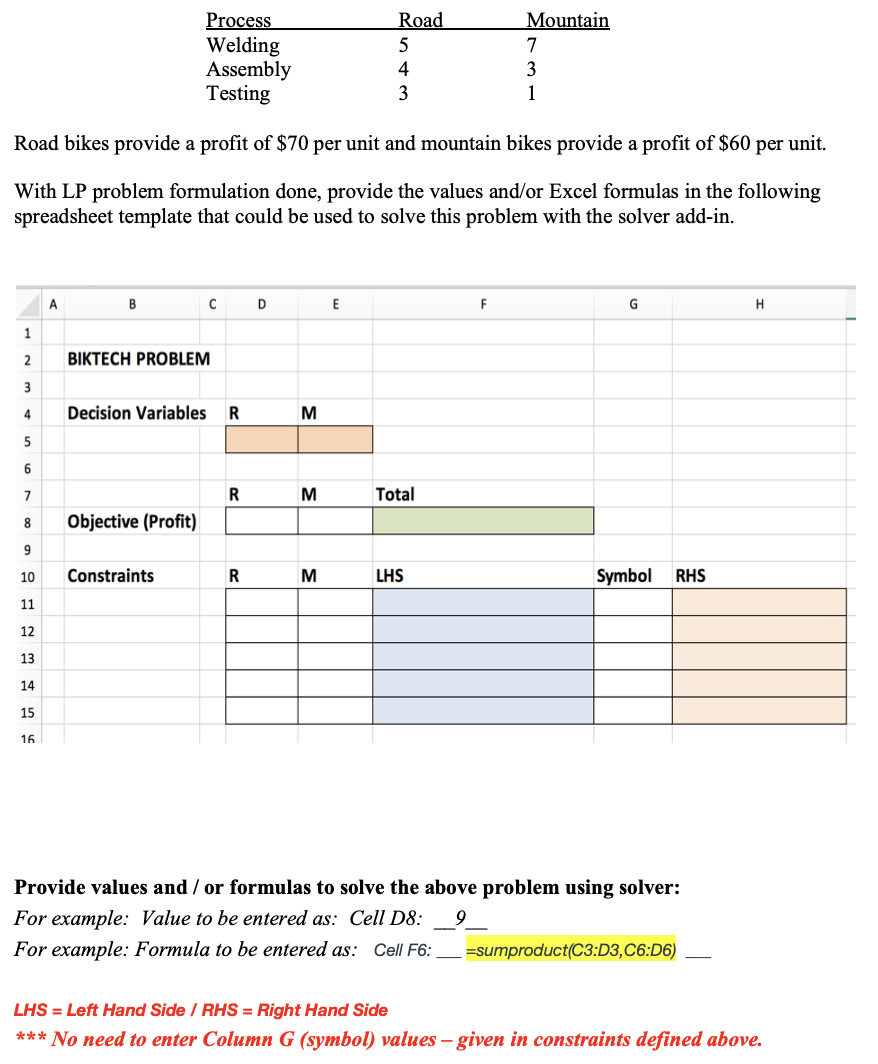 cost of bike assembly