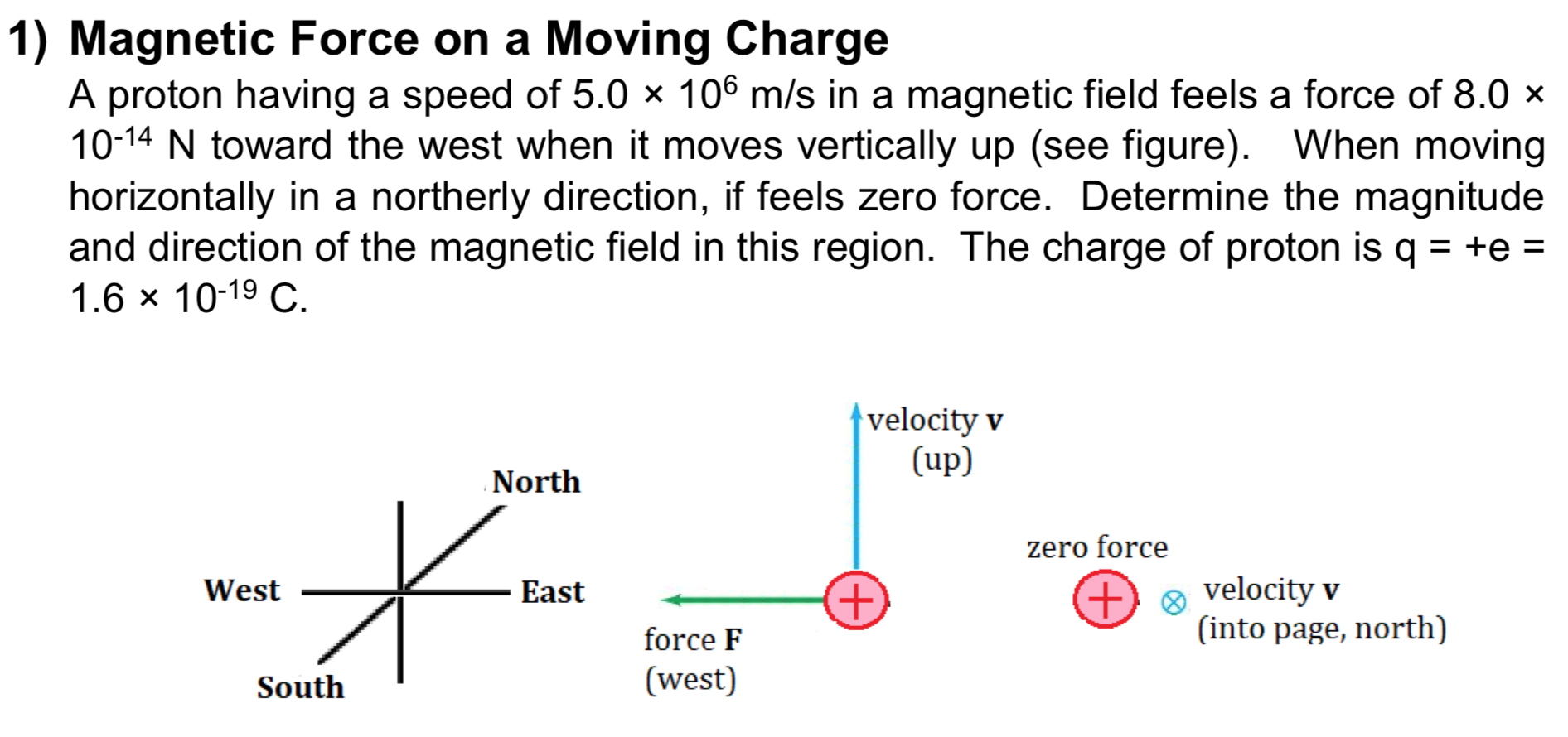 Solved 1 Magnetic Force On A Moving Charge A Proton Having Chegg Com