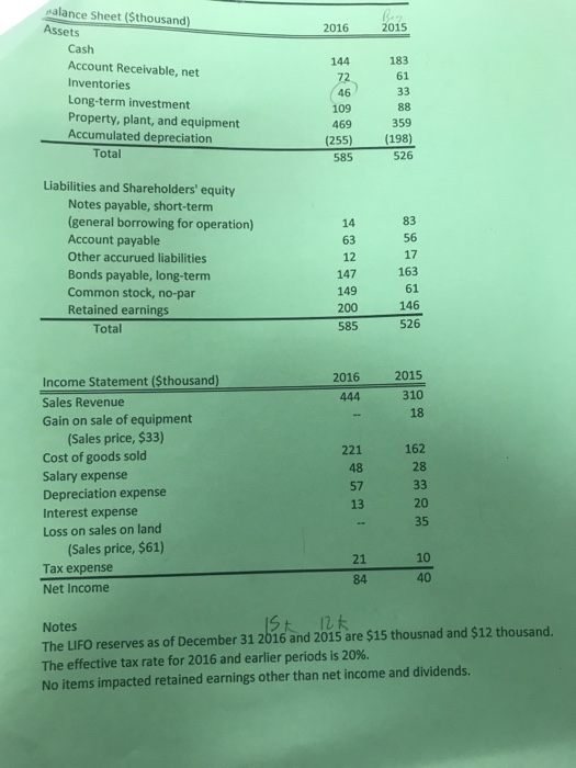 Solved (For all Calculation Proble briefly show your work.