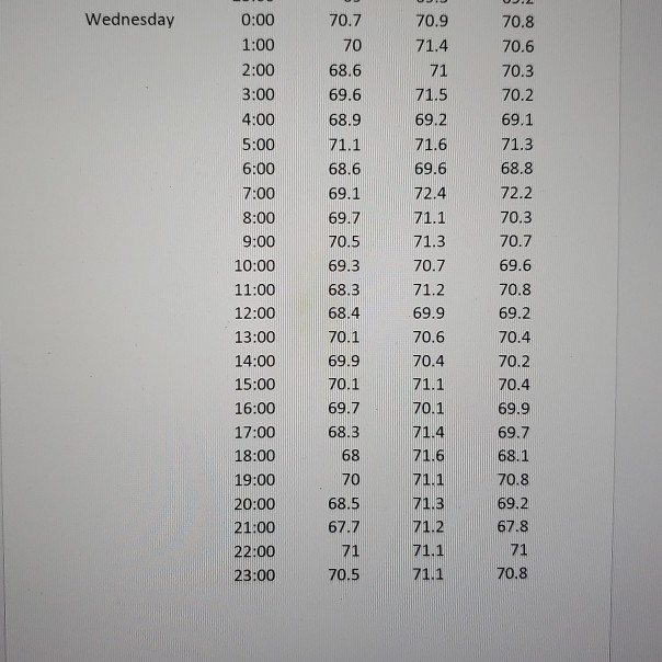 Essay about cecil rice export alexandria egypt 04 image