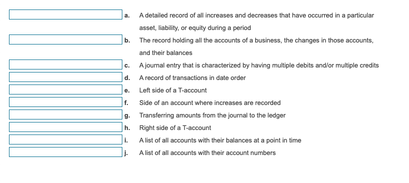 Solved A detailed record of all increases and decreases that 