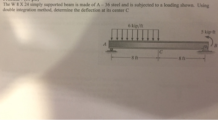 solved-the-w-8-times-24-simply-supported-beam-is-made-of-a-chegg