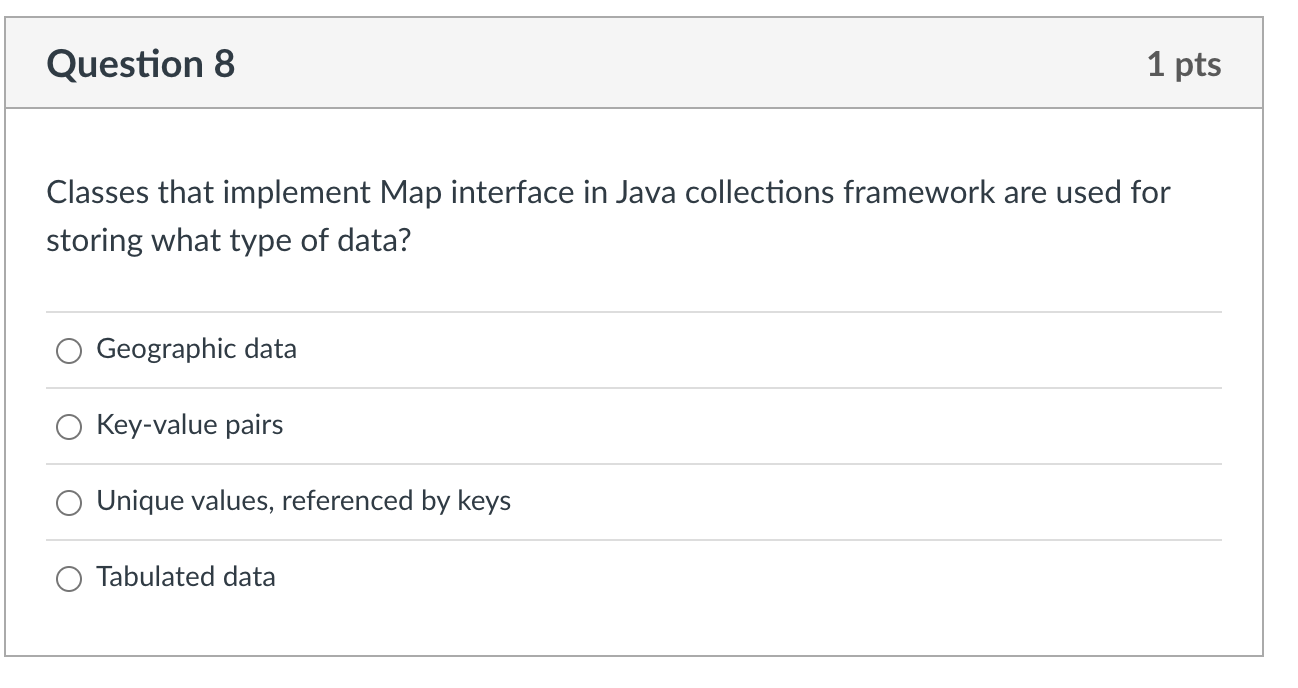 Solved Classes that implement Map interface in Java | Chegg.com