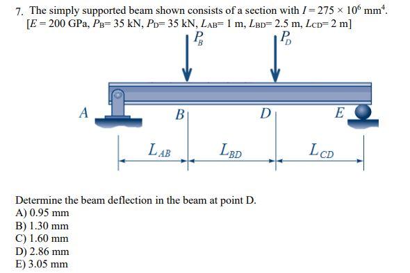 Solved 7. The simply supported beam shown consists of a | Chegg.com