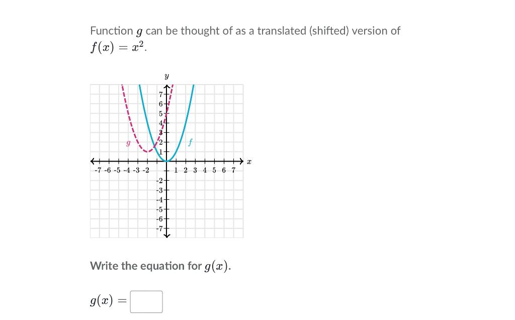 Solved Solve for z Assume the equation has a solution for Chegg com