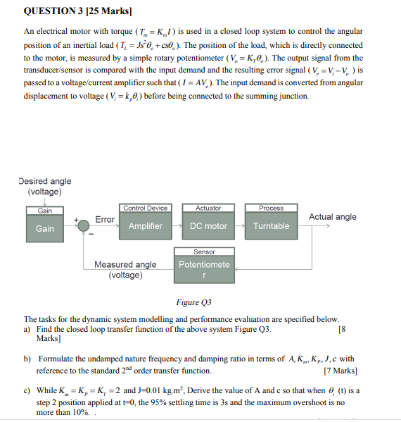 Solved QUESTION 3 [25 Marks] An electrical motor with torque | Chegg.com