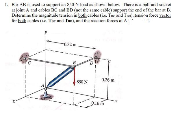 Solved Please draw any free body diagrams that go along with | Chegg.com