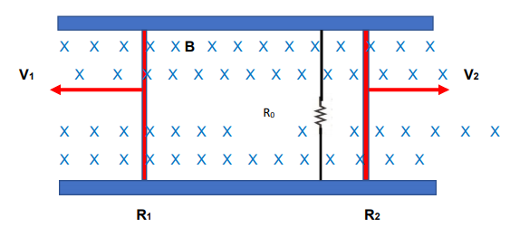 Solved Two parallel conducting rails, of negligible | Chegg.com