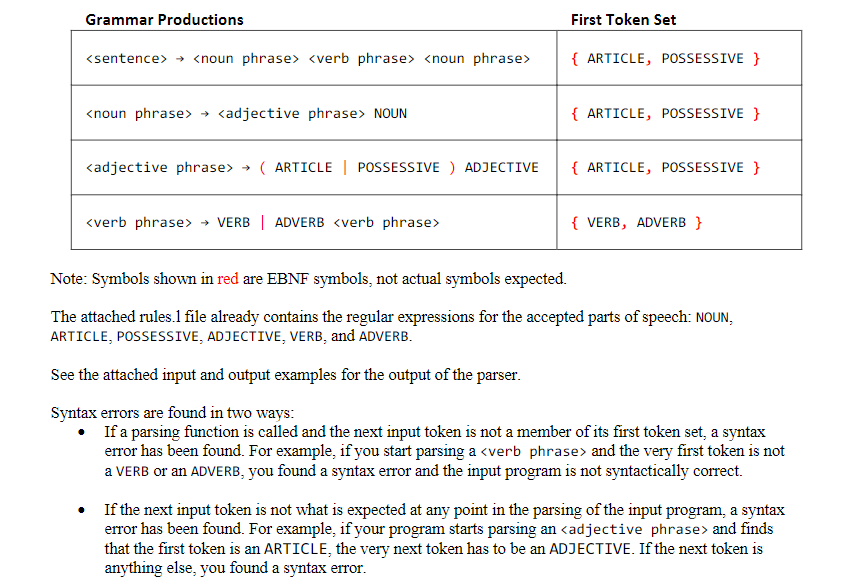Write a recursive descent parser in C++ that can | Chegg.com