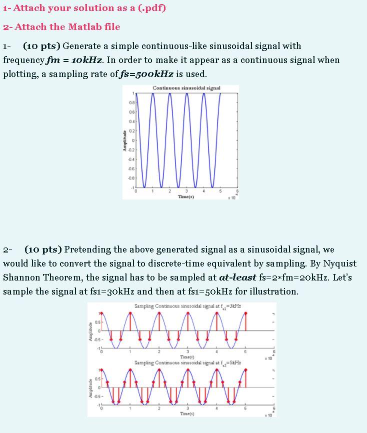 Solved 1- Attach your solution as a (.pdf) 2- Attach the | Chegg.com