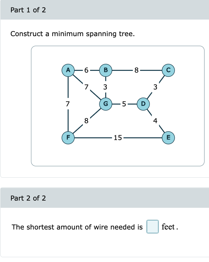 Solved Part 1 Of 2 Construct A Minimum Spanning Tree. A 6-B | Chegg.com