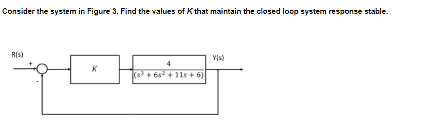 Solved Consider the system in Figure 3. Find the values of | Chegg.com