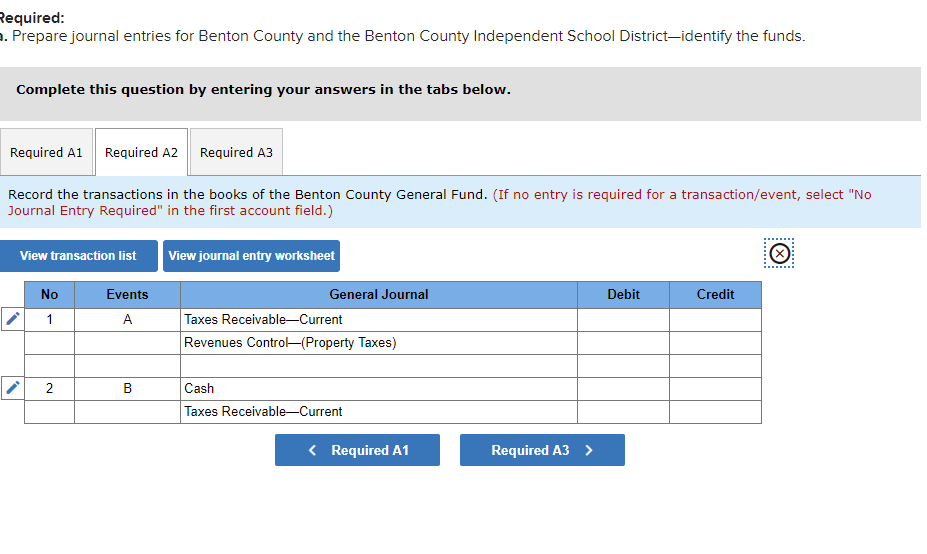 Solved Benton County includes an independent school district