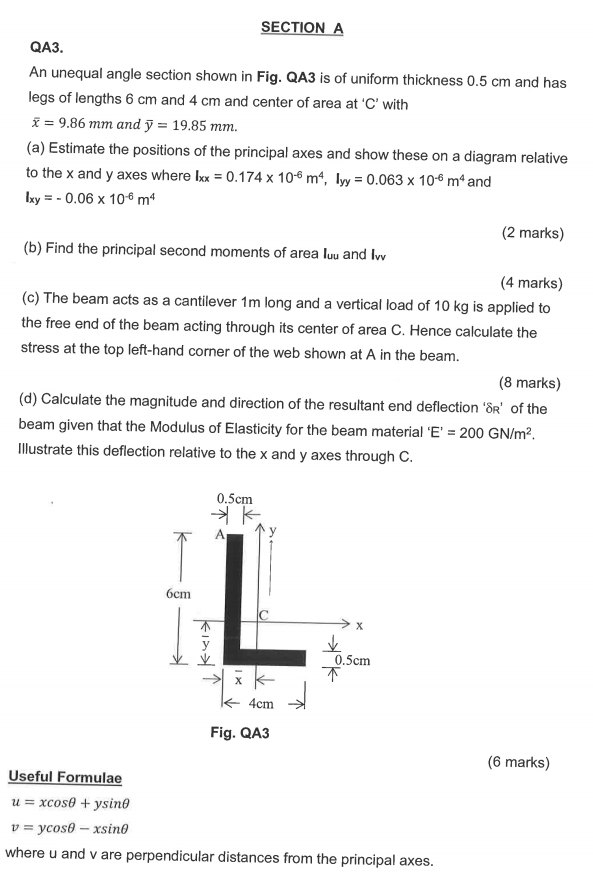Solved SECTION A QАЗ. An unequal angle section shown in Fig.