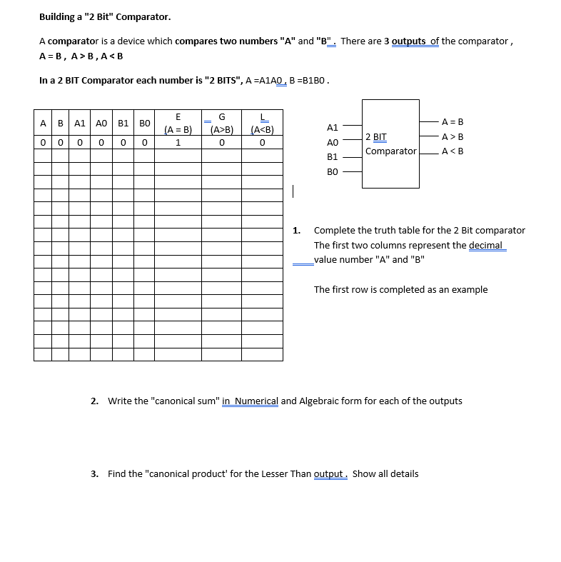 solved-building-a-2-bit-comparator-a-comparator-is-a-d