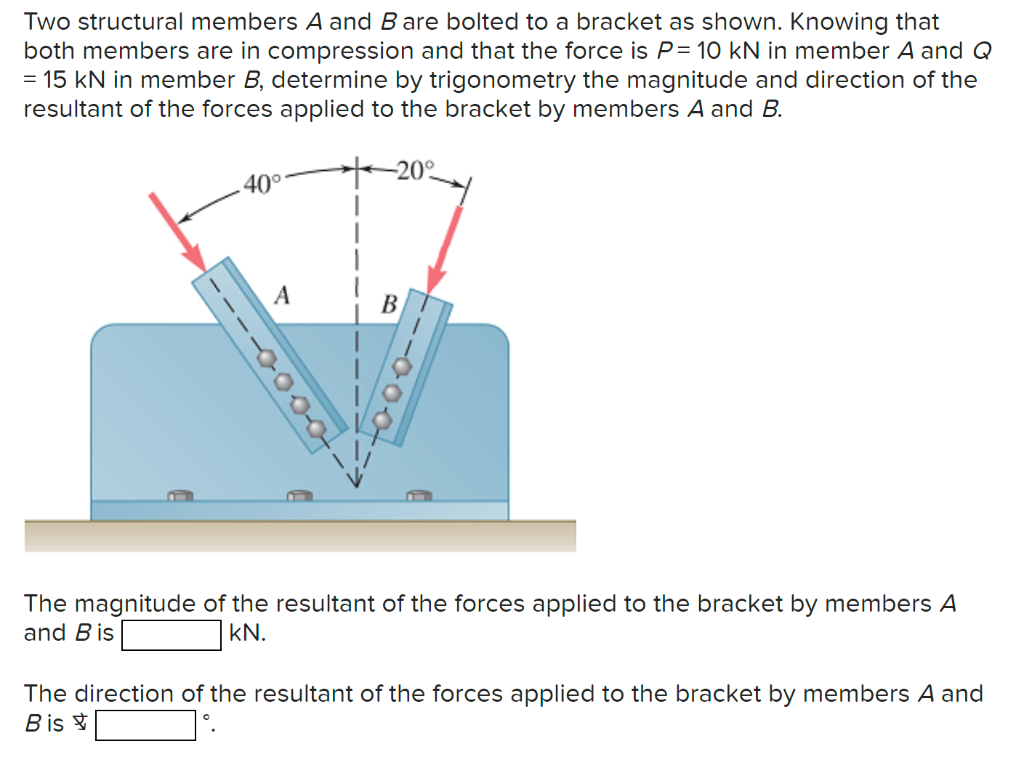 Two structural members \( A \) and \( B \) are bolted to a bracket as shown. Knowing that both members are in compression and