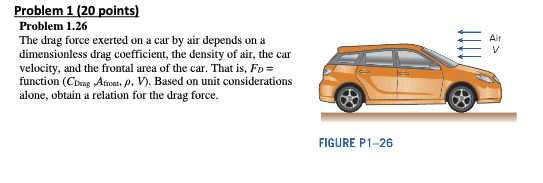 Problem 1 (20 points) Problem 1.26 The drag force | Chegg.com
