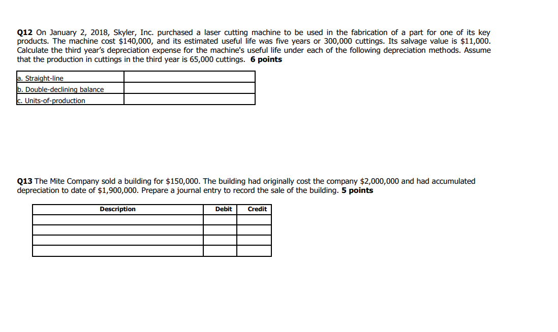 Solved Q12 On January 2, 2018, Skyler, Inc. Purchased A | Chegg.com