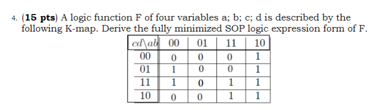 Solved 4. (15 Pts) A Logic Function F Of Four Variables A; | Chegg.com