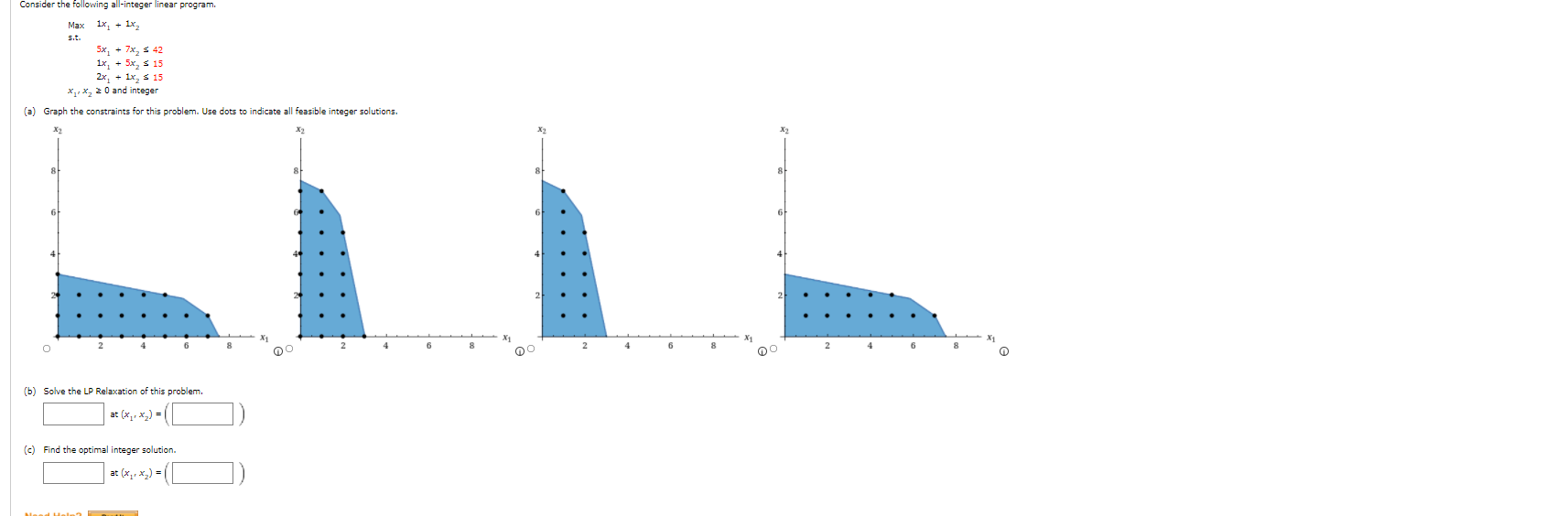 Solved Consider the following all-integer linear program. | Chegg.com