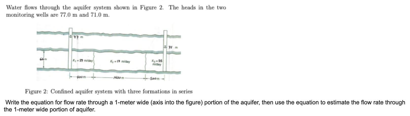 Water flows through the aquifer system shown in | Chegg.com
