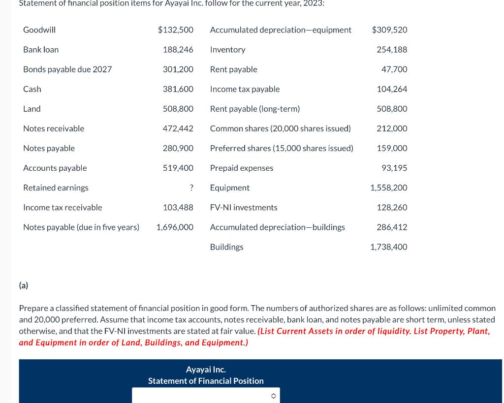 Solved Prepare a classified statement of financial position | Chegg.com