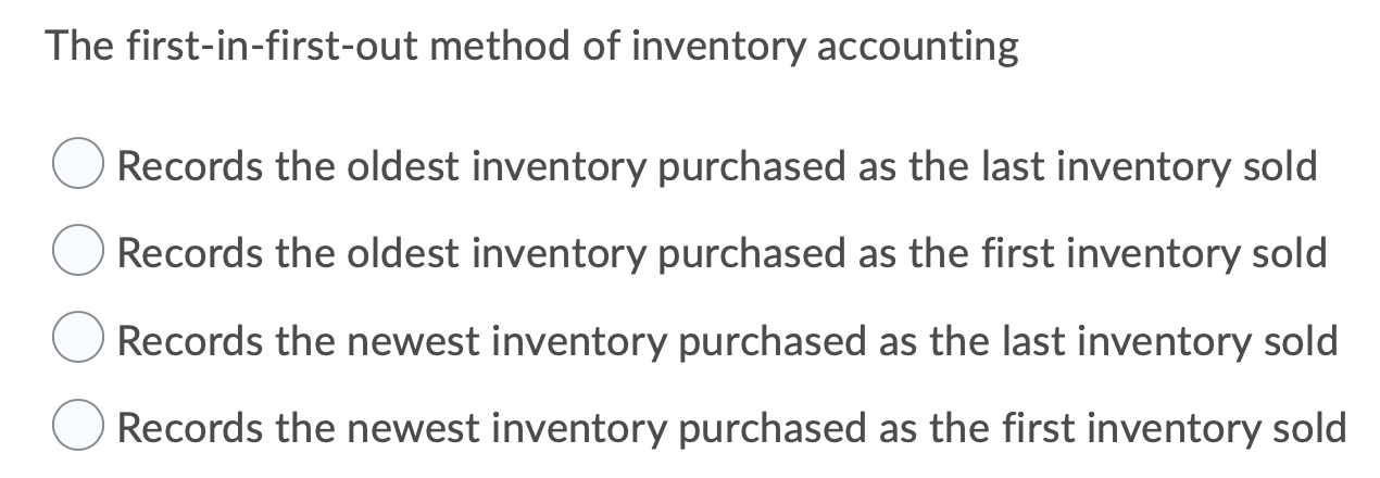 Solved The first-in-first-out method of inventory accounting | Chegg.com