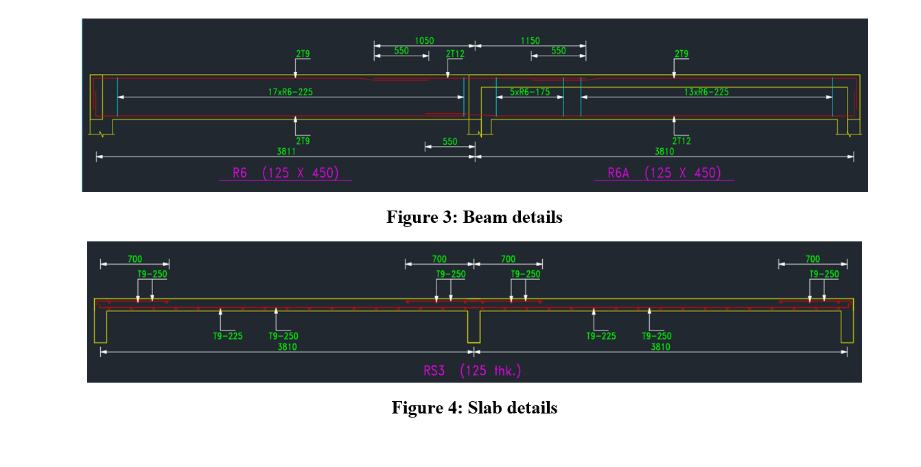 Solved Question 2: Figures 1 to 4 show part of the details