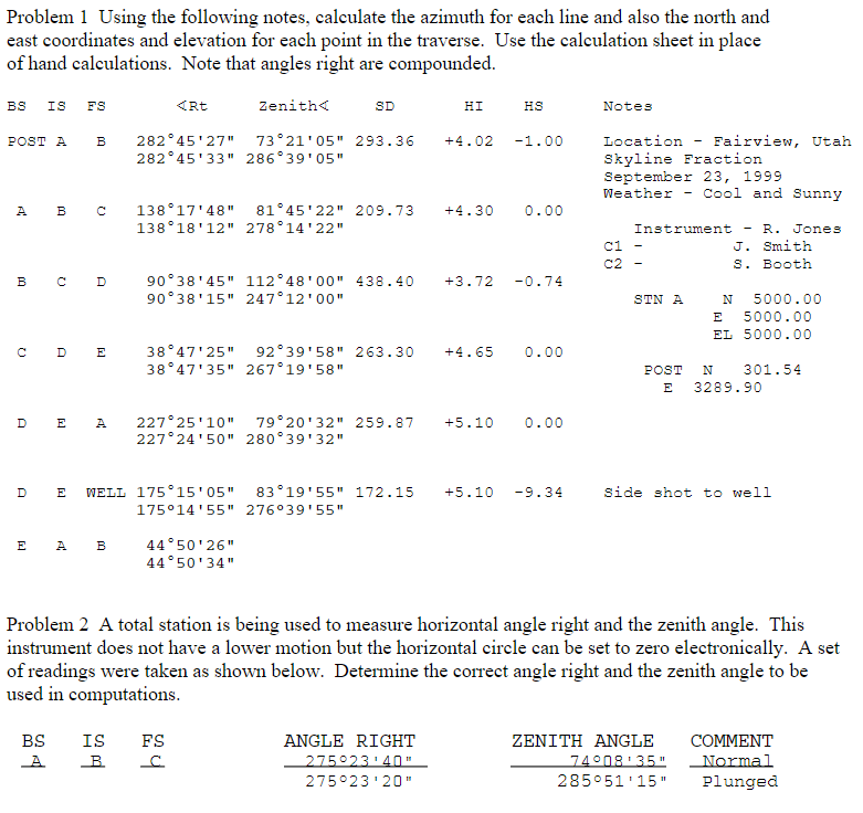 Solved Using the following notes, calculate the azimuth for | Chegg.com