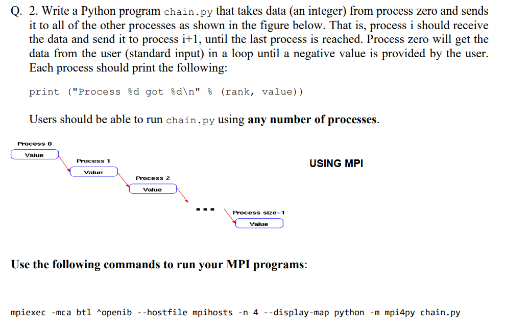 Solved Q. 2. Write a Python program chain.py that takes data | Chegg.com
